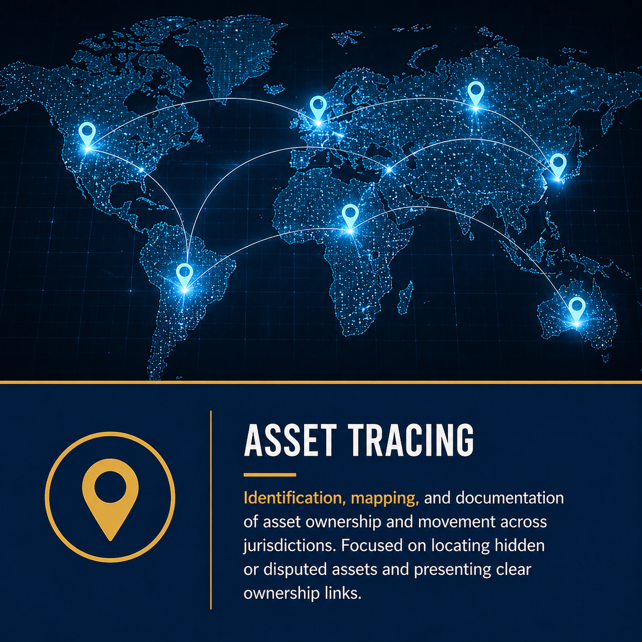 Asset Tracing